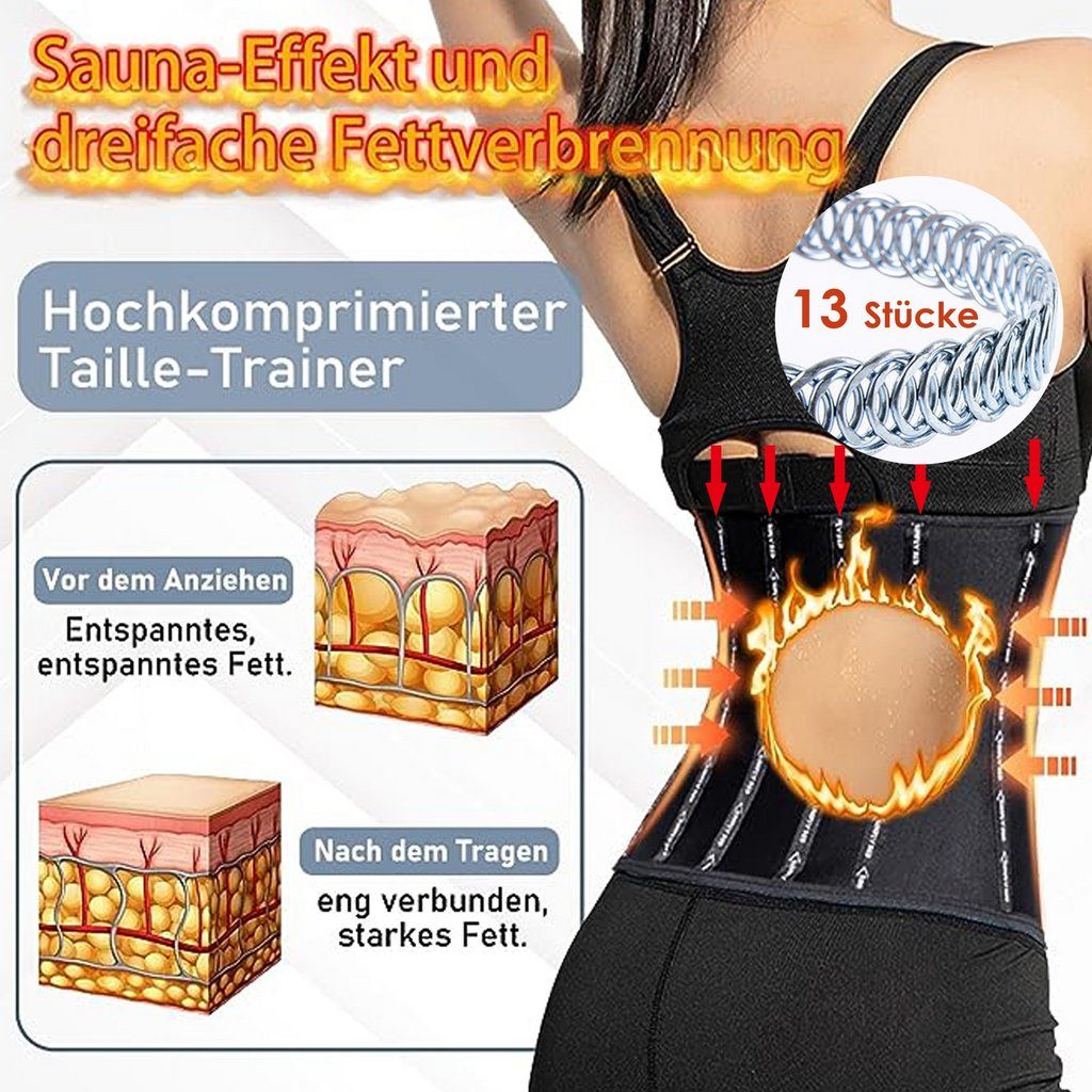 golden-bauchwegguertel-sauna-taillentrainer-3.jpg